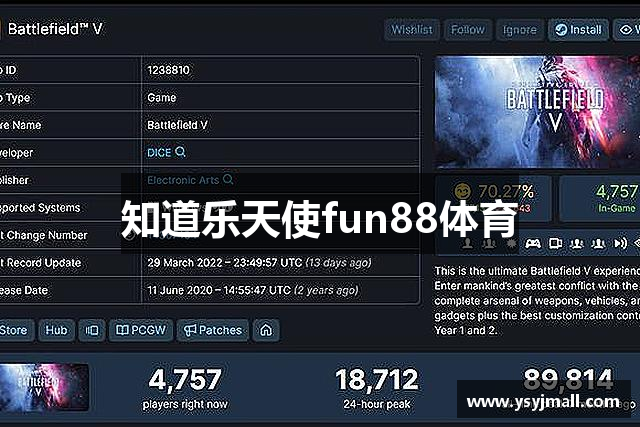 知道乐天使fun88体育